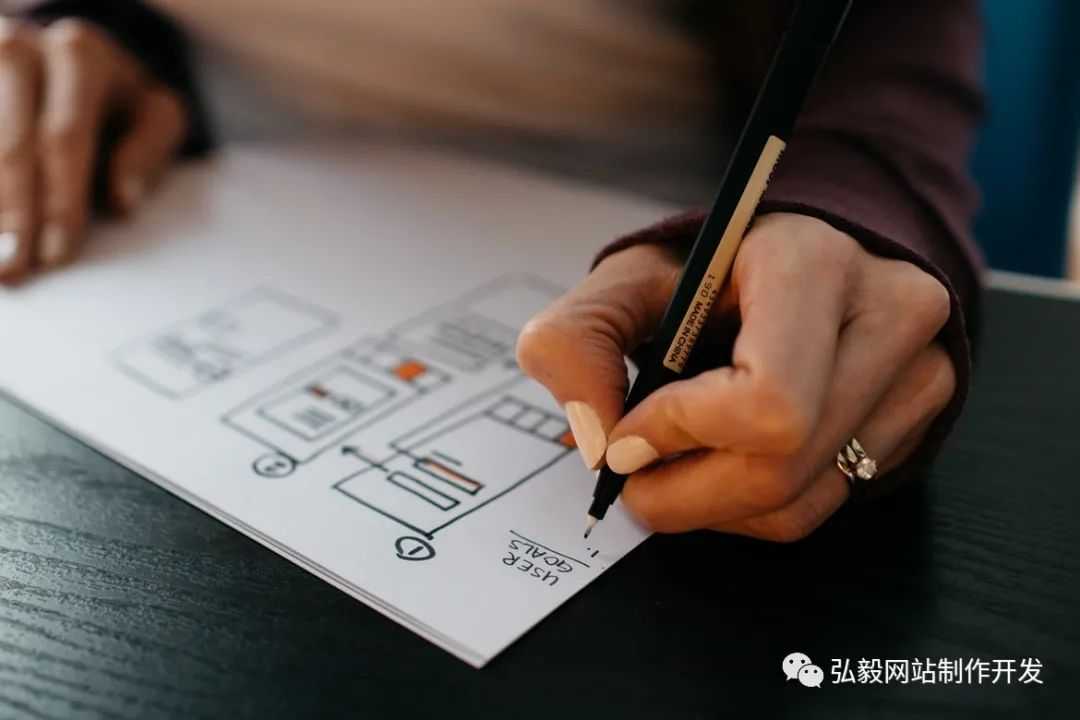 创建网站费用大揭秘 新手建站明细表