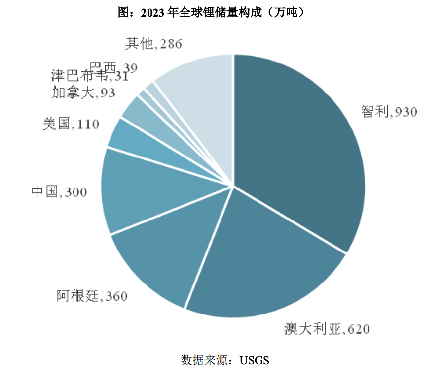 中资企业非洲寻锂又添一例!曾经跨界而来的天华新能能否梦圆尼日利亚?